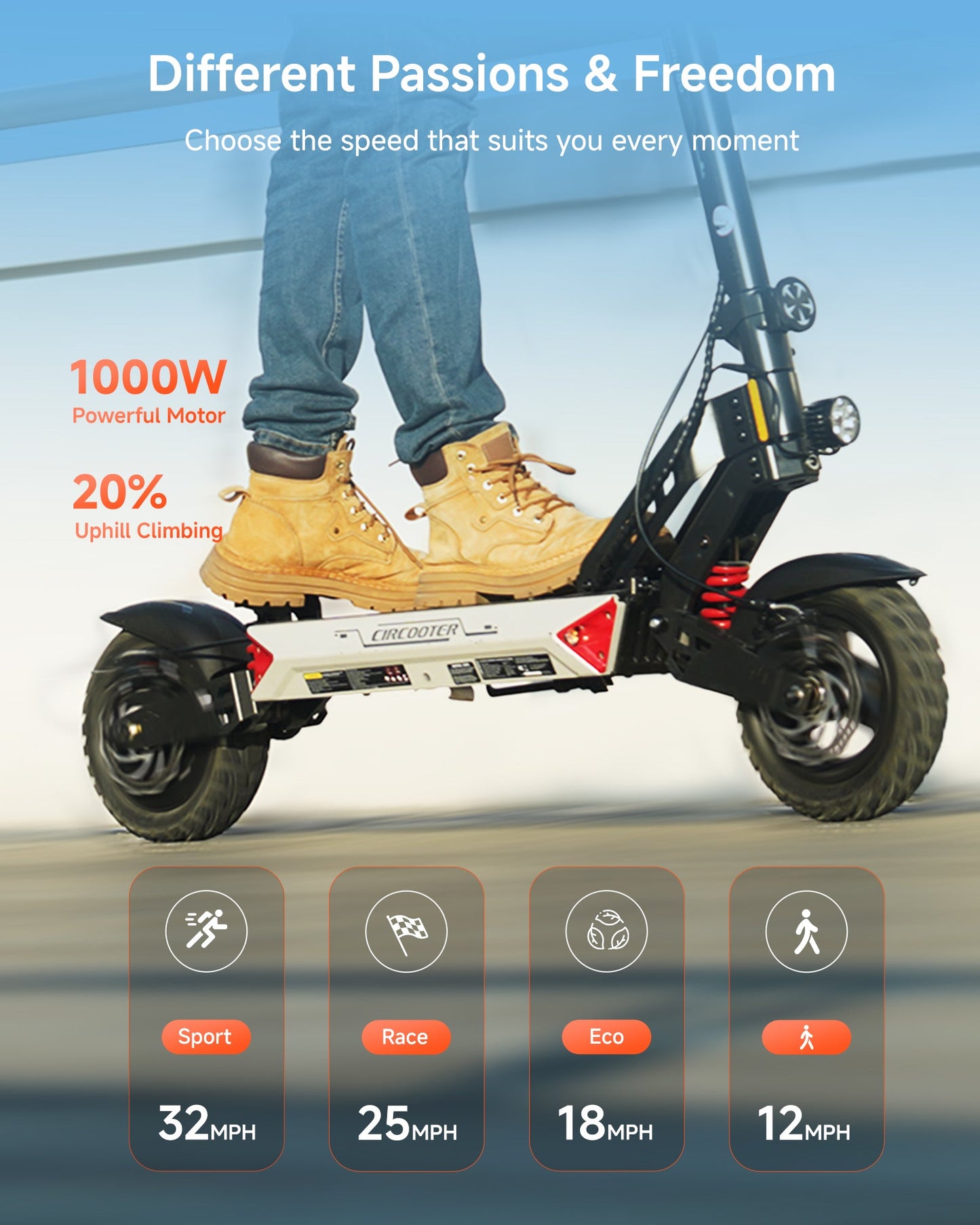 Circooter Landturbo Pro (48V) 1500w Multi-Purpose Electric Scooter