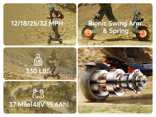 Circooter Landturbo Pro (48V) 1500w Multi-Purpose Electric Scooter