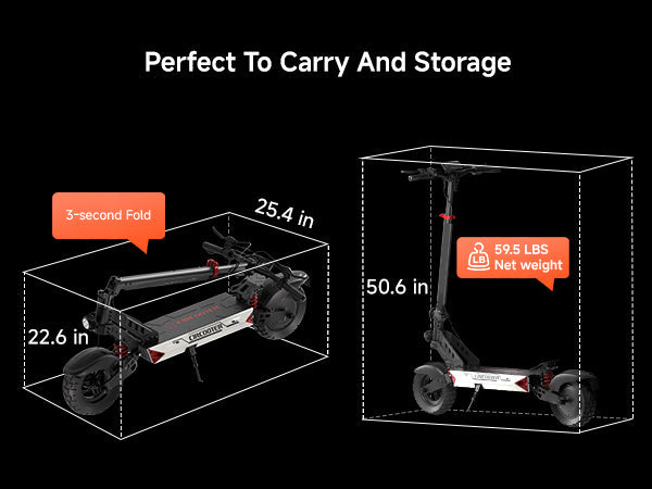 Circooter Landturbo Pro (48V) 1500w Multi-Purpose Electric Scooter