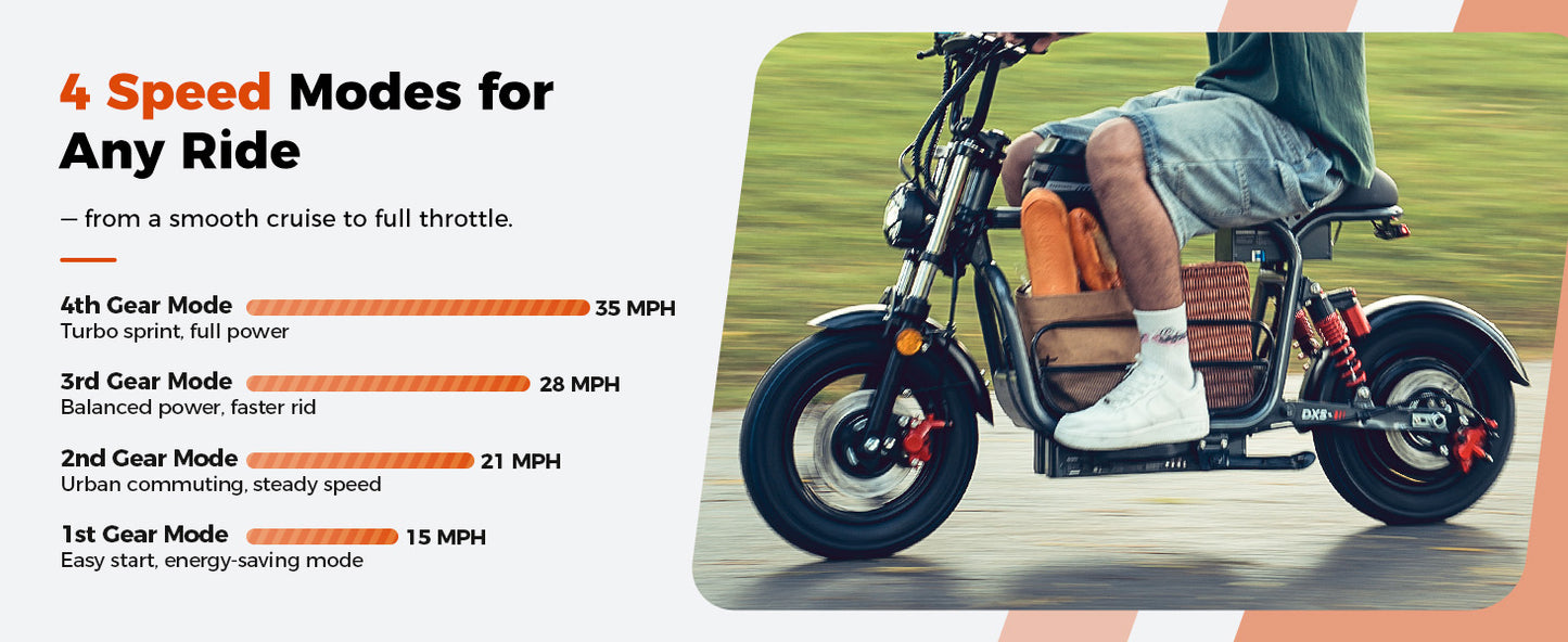 iScooter DX5 55 KM/H Seated Adult Electric Cargo Scooter | 1500W | 72 KM Range | 15" Tires | Long Range E-Scooter
