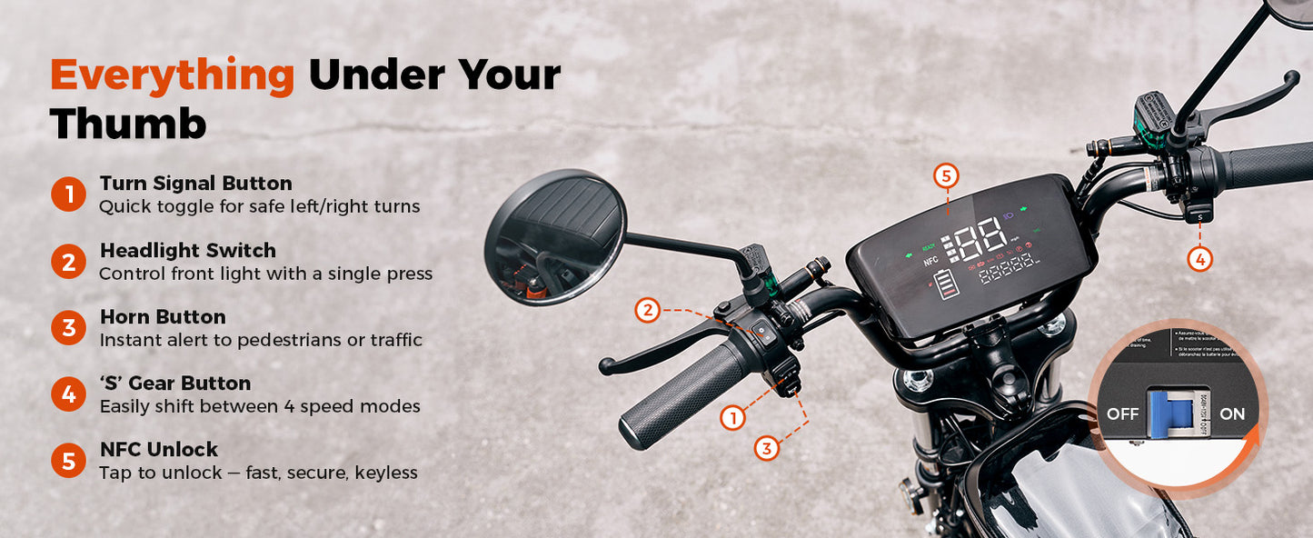 iScooter DX5 55 KM/H Seated Adult Electric Cargo Scooter | 1500W | 72 KM Range | 15" Tires | Long Range E-Scooter