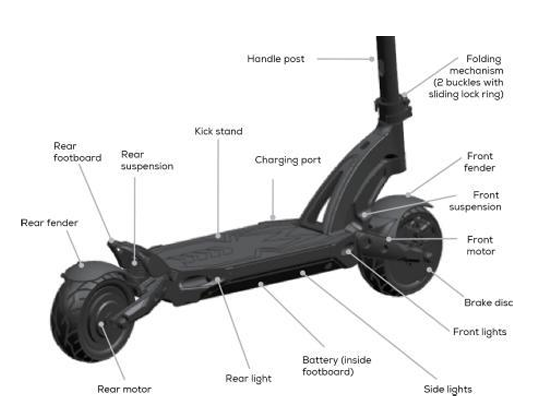 Kaabo Mantis 8 (48V) 1000w Multi-Purpose Electric Scooter
