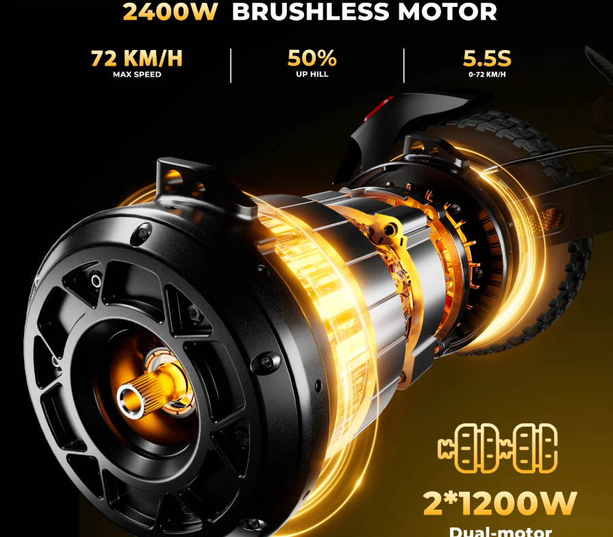 isinwheel GT4 72 km/h Dual Motor Off Road Electric Scooter | 2400W | 80 km Long Range | Folding E-Scooter