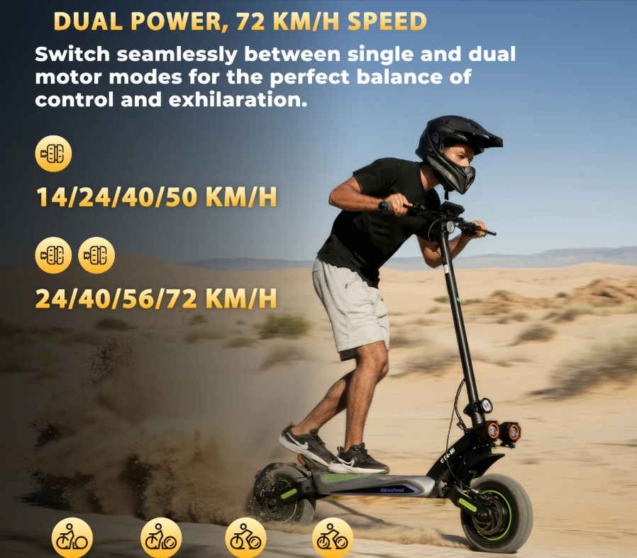 isinwheel GT4 72 km/h Dual Motor Off Road Electric Scooter | 2400W | 80 km Long Range | Folding E-Scooter