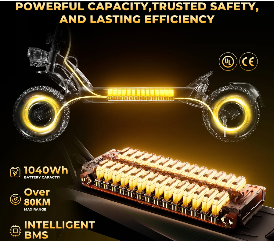isinwheel GT4 72 km/h Dual Motor Off Road Electric Scooter | 2400W | 80 km Long Range | Folding E-Scooter