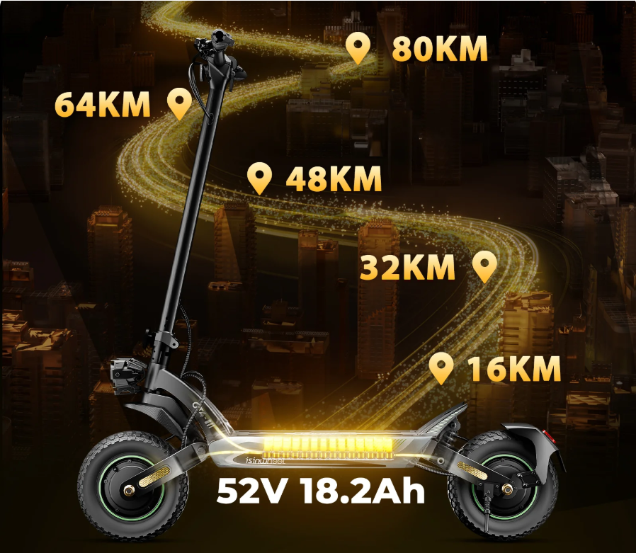 isinwheel GT4 72 km/h Dual Motor Off Road Electric Scooter | 2400W | 80 km Long Range | Folding E-Scooter