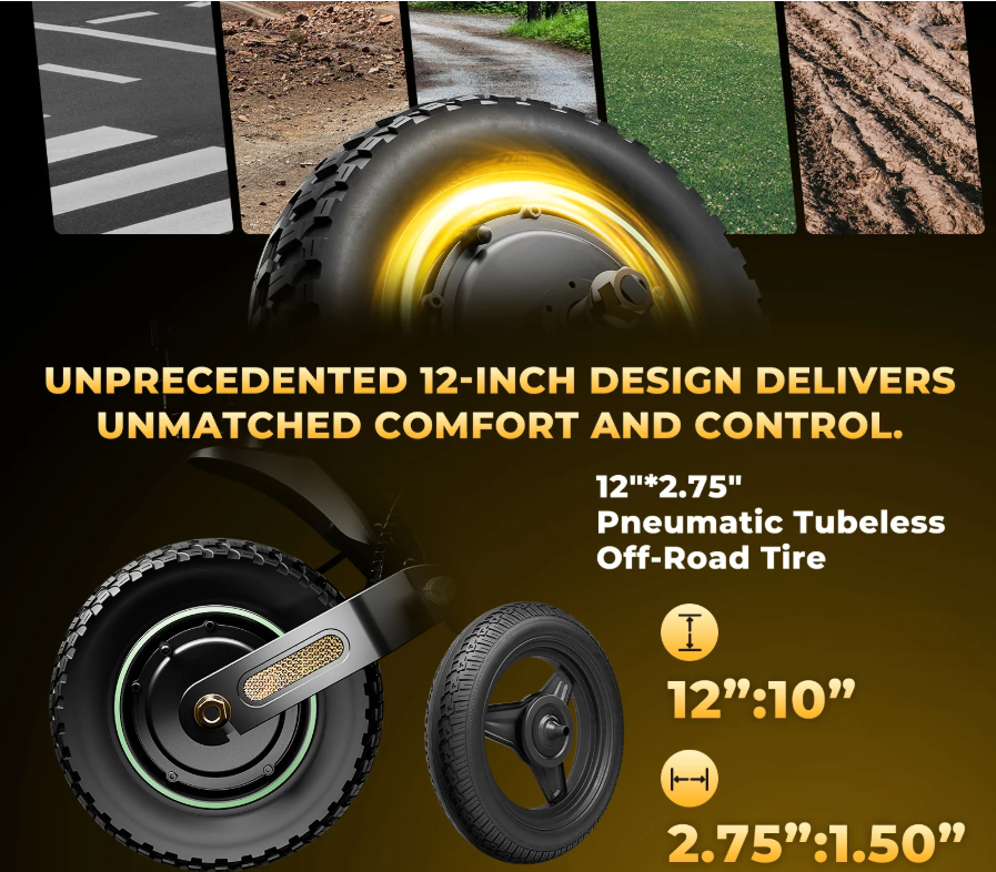 isinwheel GT4 72 km/h Dual Motor Off Road Electric Scooter | 2400W | 80 km Long Range | Folding E-Scooter