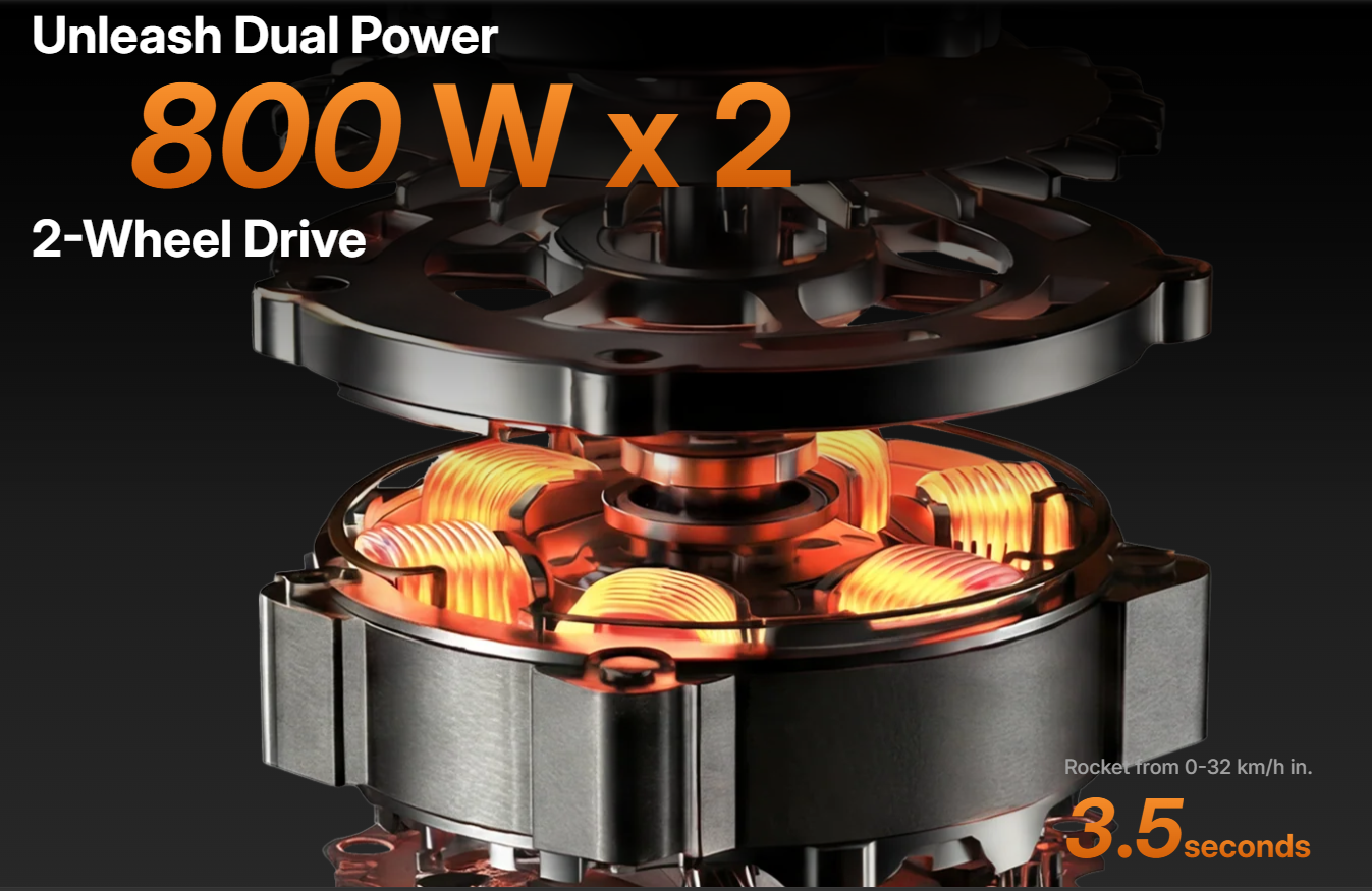 isinwheel GT1 52 km/h Dual Motor Off Road Electric Scooter | 1600W | 56 km Long Range | Folding E-Scooter