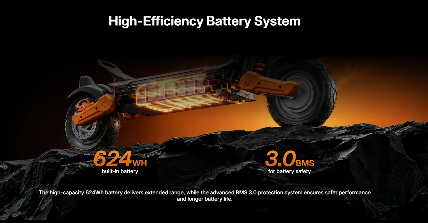 isinwheel GT1 52 km/h Dual Motor Off Road Electric Scooter | 1600W | 56 km Long Range | Folding E-Scooter