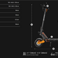 isinwheel GT1 52 km/h Dual Motor Off Road Electric Scooter | 1600W | 56 km Long Range | Folding E-Scooter